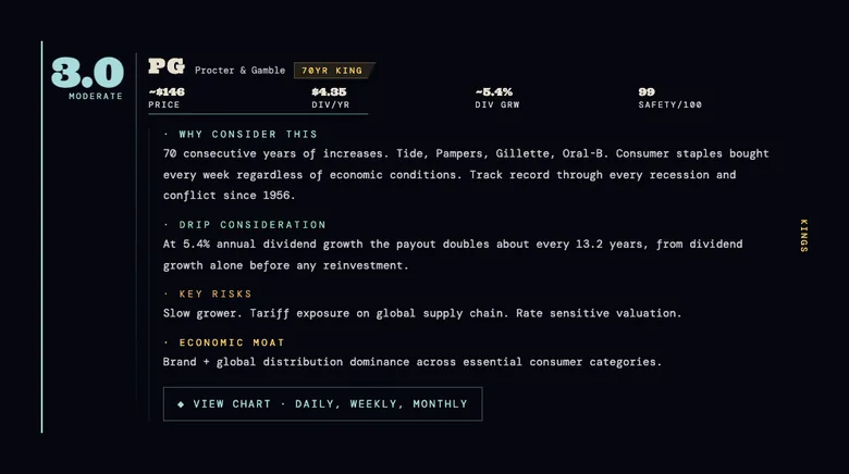 A company row opened to show the written analysis underneath it