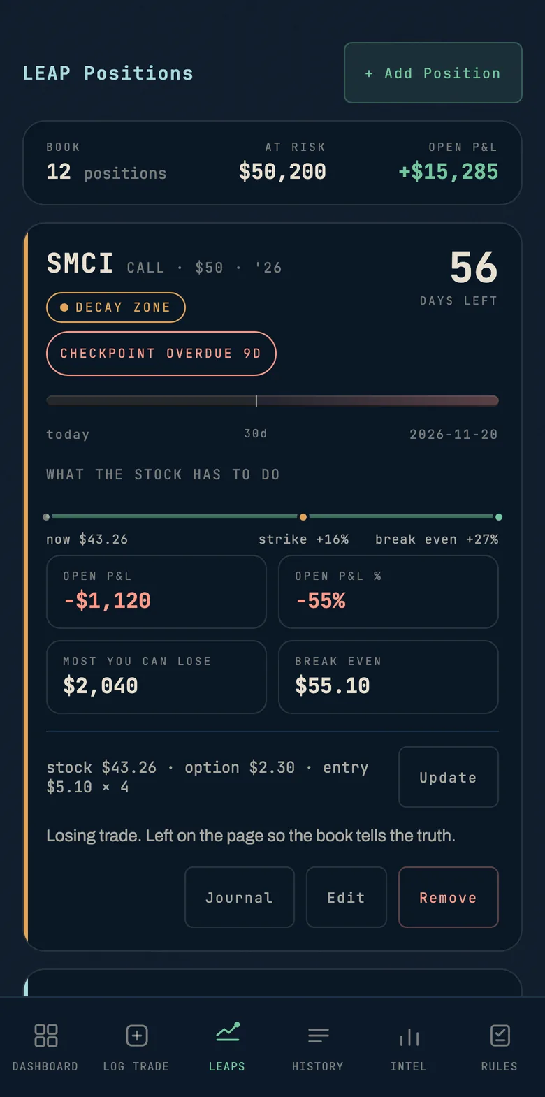 A LEAP position card showing days left, the decay bar and what the stock has to do