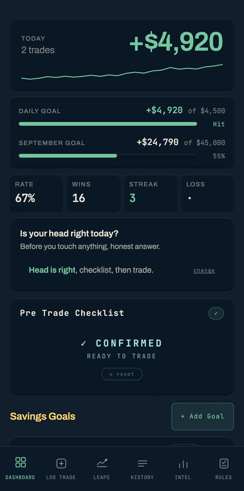 The dashboard fold showing the day, the goal bars and the quick tiles