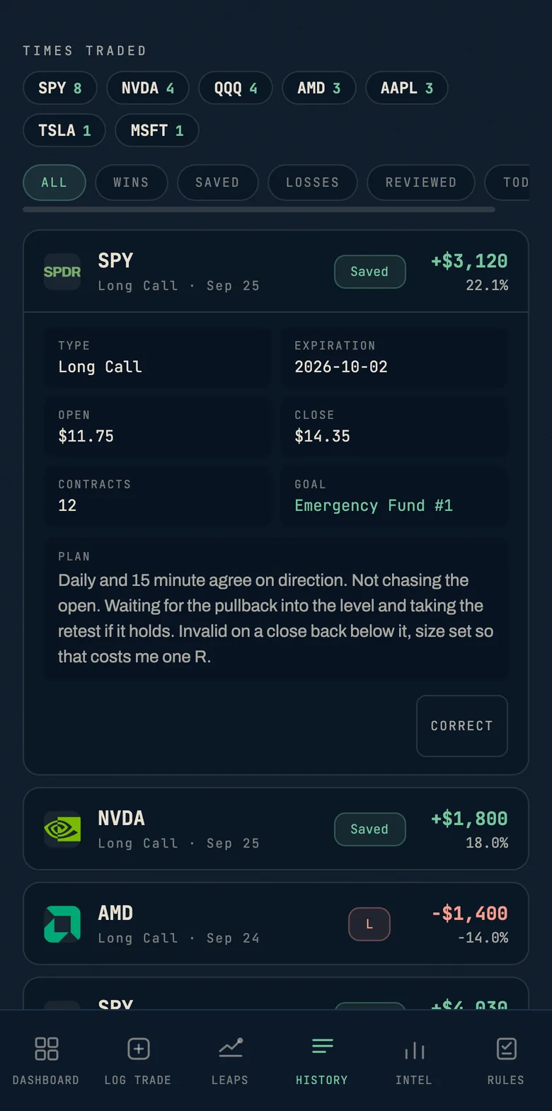 The history tab listing logged trades